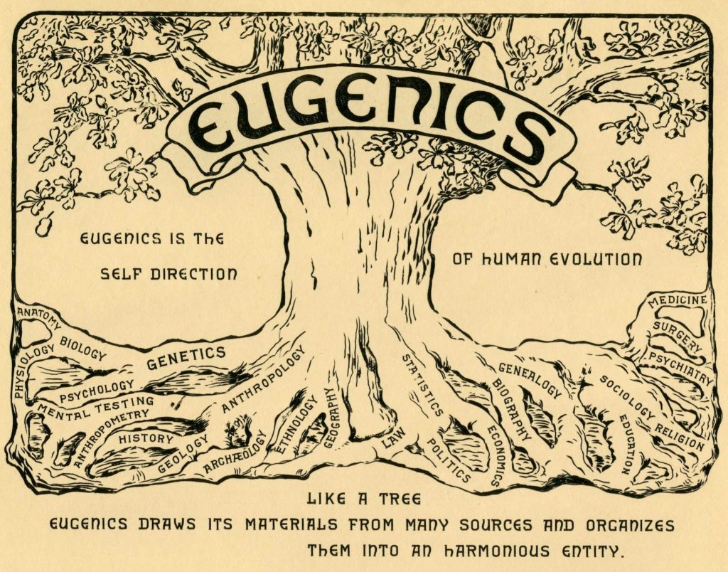 Eugenics Robin Aris